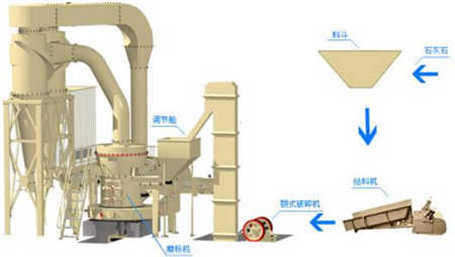 碎石機(jī)武漢