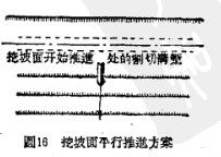 采石場(chǎng)挖坡面平行推進(jìn)方案