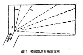 采石場(chǎng)挖坡面扇形推進(jìn)方案