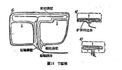 T型制采石結(jié)構(gòu)圖