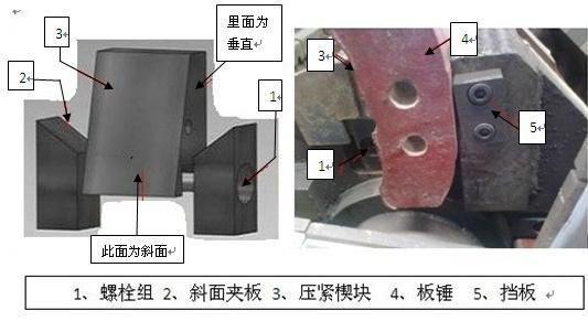 還不知道反擊破的板錘為啥容易壞嗎？那看這里吧