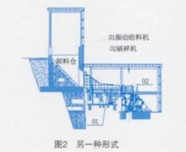 振動(dòng)給料機(jī)布置在卸料倉(cāng)底部外側(cè)