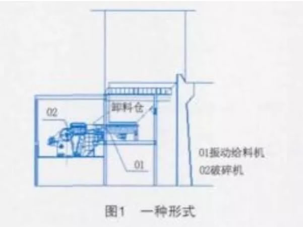 振動(dòng)給料機(jī)布置在卸料倉(cāng)正底部