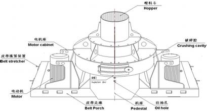 石灰石制砂機(jī)_方解石選礦設(shè)備之方解石磨粉機(jī)介紹